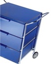 Mobil with handle