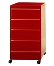 Castors for chest of drawers