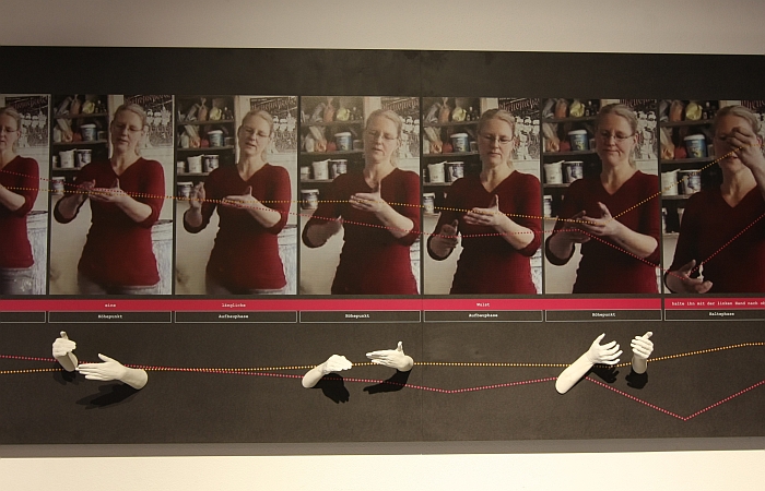 Explanation of gesture phases in conversation, as seen at Gestures - Past, Present and Future at the Sächsische Industriemuseum Chemnitz