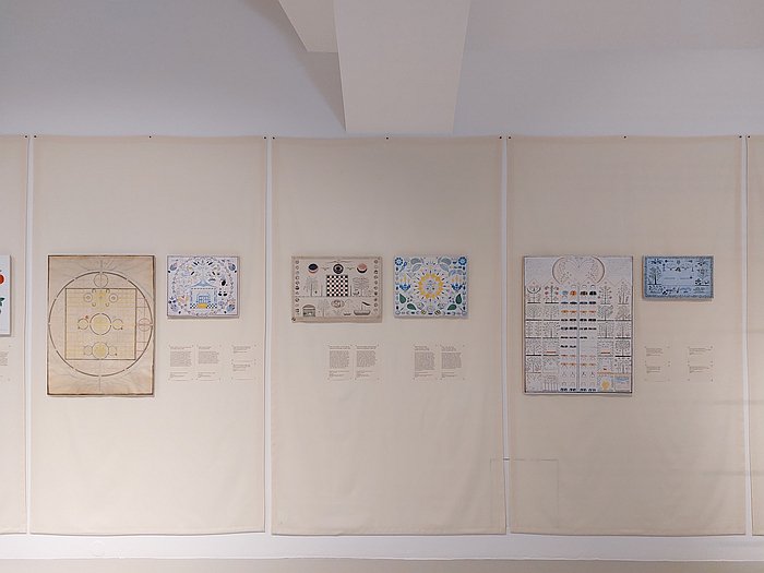 A selection of Shaker Gift Drawings, as seen at The Shakers: A World in the Making, Vitra Design Museum, Weil am Rhein 