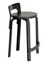 Kitchen Chair K65, Seat and legs black varnished
