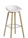 About A Stool AAS 32