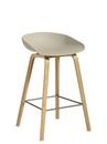 About A Stool AAS 32, Kitchen version: seat height 64 cm, Lacquered oak, Pastel green