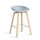 About A Stool AAS 32, Kitchen version: seat height 64 cm, Soap treated oak, Slate blue 2.0