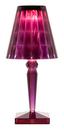 Big Battery, Plum