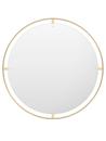 Nimbus Mirror Round, Ø 110 cm, Polished Brass