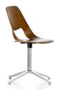 Details Vitra Jill Fourstar Jill Fourstar