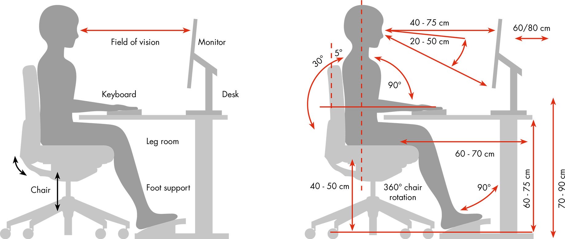 Uncomfortable Office Chair Try This Ergonomic Option Uncomfortable Office Chair Try This Ergonomic Option