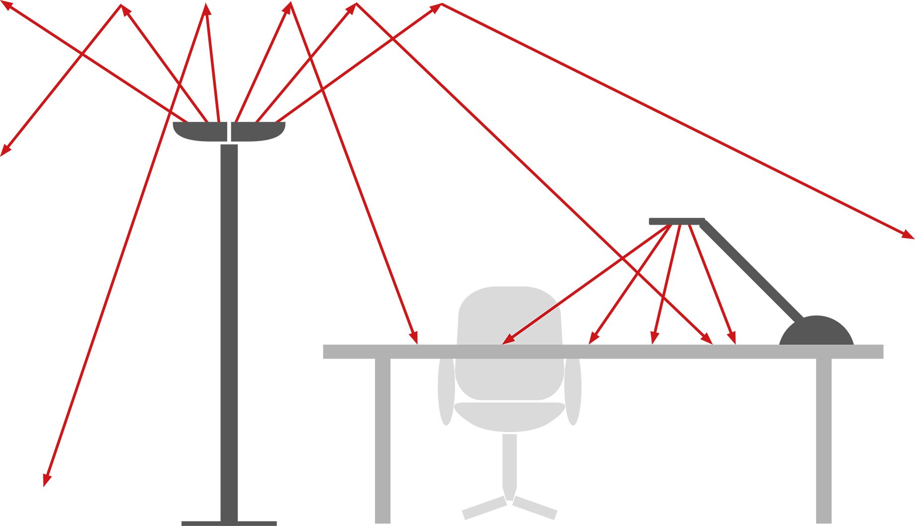 Light planning office direct indirect illumination