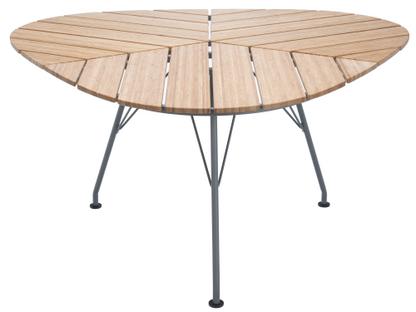 Leaf Table 