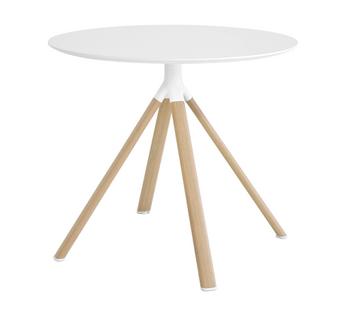 Fork Round Table  