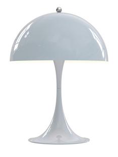 Panthella Mini 250 Table Lamp Pale blue