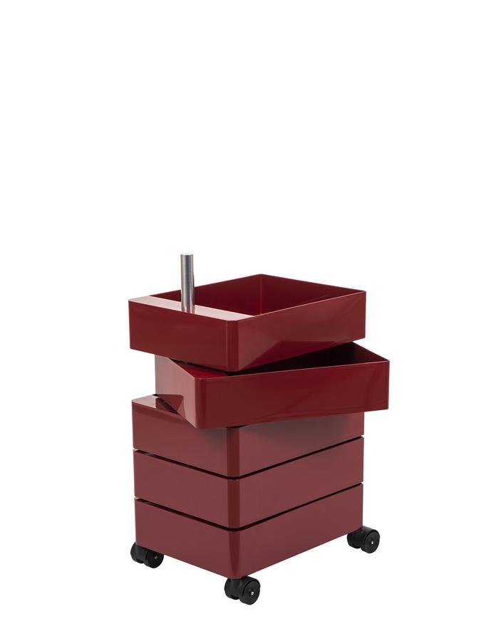 360° Container