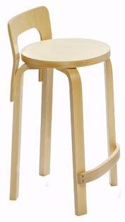 Kitchen Chair K65, Seat birch veneer, Legs birch clear varnished