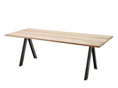 Overlap Table
