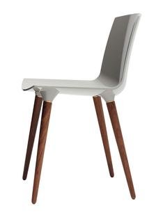 TAC Chair