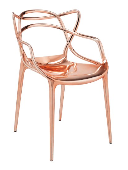 Masters Metallic, Copper