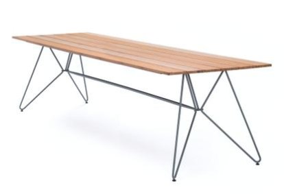 Sketch Table