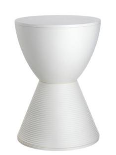 Prince AHA, Wax White