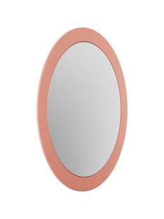 Lorenz Mirror