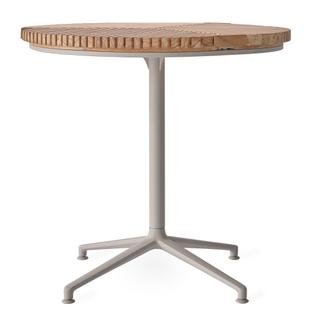 717 Table